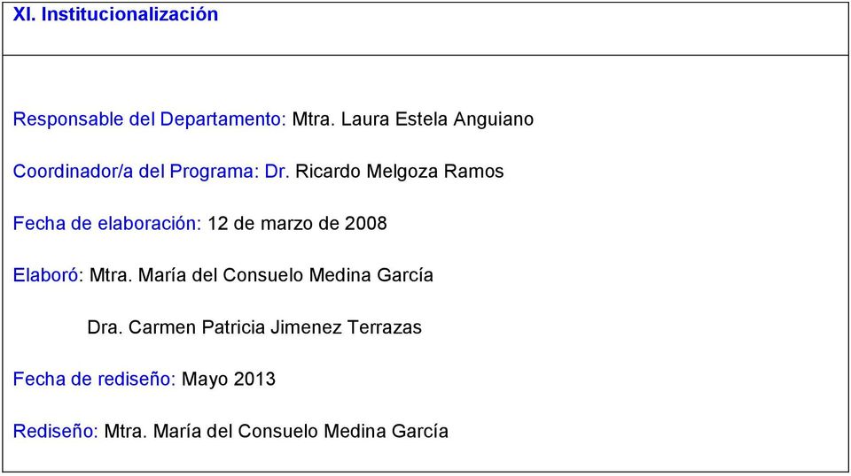 Ricardo Melgoza Ramos Fecha de elaboración: 12 de marzo de 2008 Elaboró: Mtra.