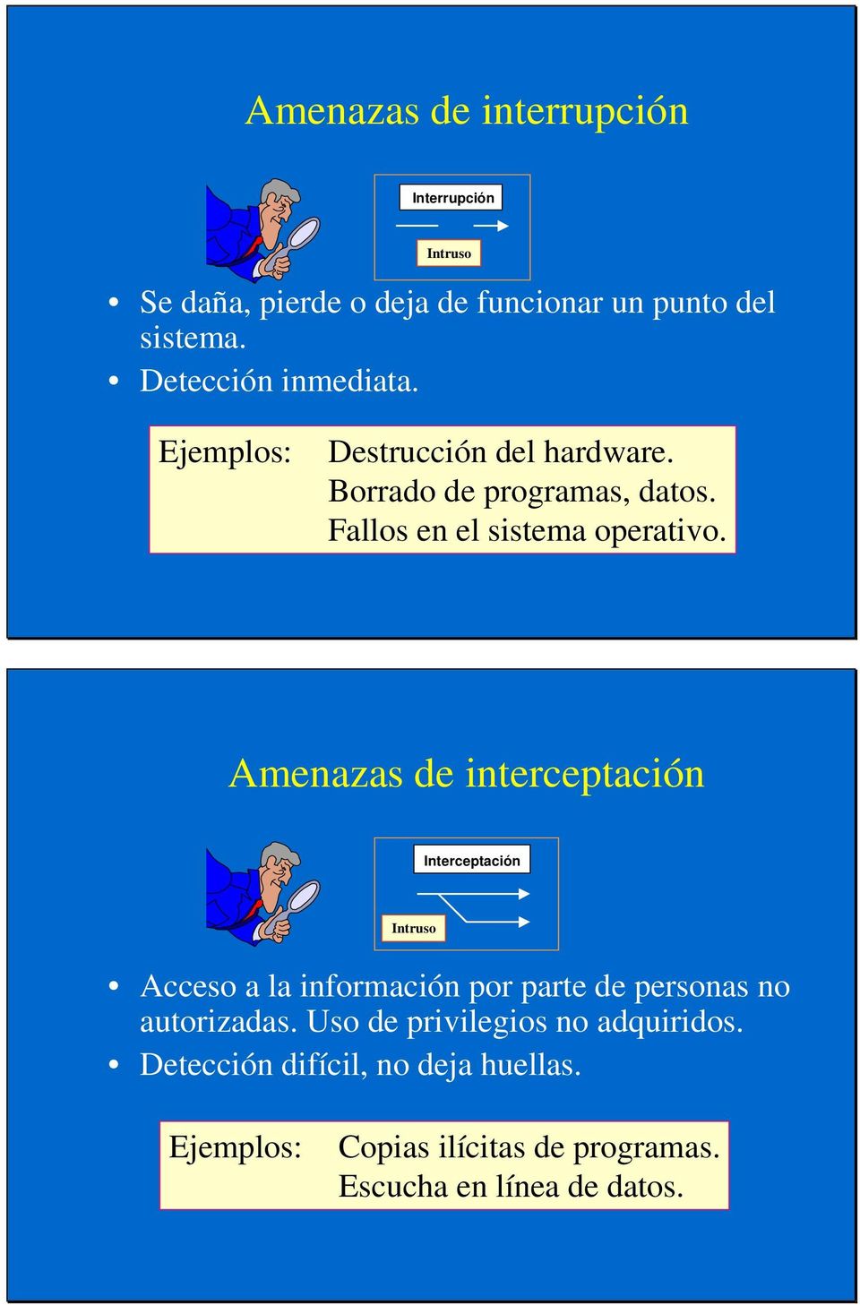 Amenazas de interceptación Interceptación Intruso Acceso a la información por parte de personas no autorizadas.