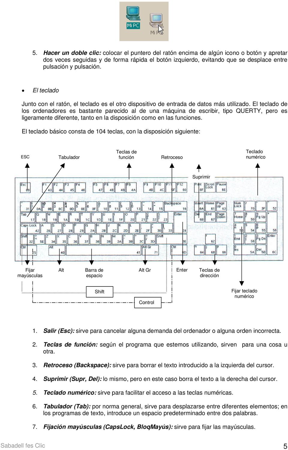 El teclado de los ordenadores es bastante parecido al de una máquina de escribir, tipo QUERTY, pero es ligeramente diferente, tanto en la disposición como en las funciones.