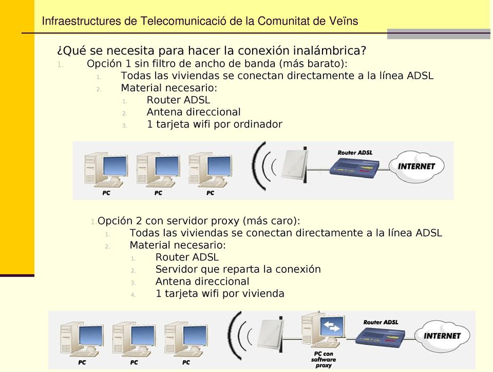 Material necesario: Router ADSL Antena direccional 1 tarjeta wifi por ordinador Opción 2 con servidor proxy (más