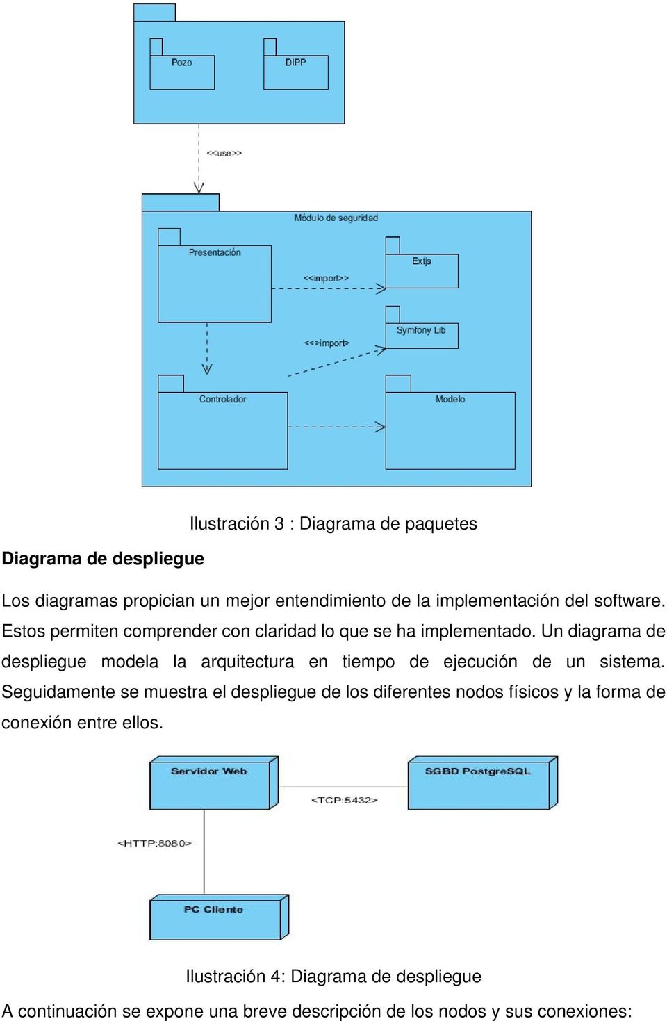 Un diagrama de despliegue modela la arquitectura en tiempo de ejecución de un sistema.
