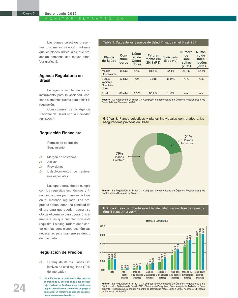 Compromisos de la Agencia Nacional de Salud con la Sociedad 2011/2012. Tabla 1.