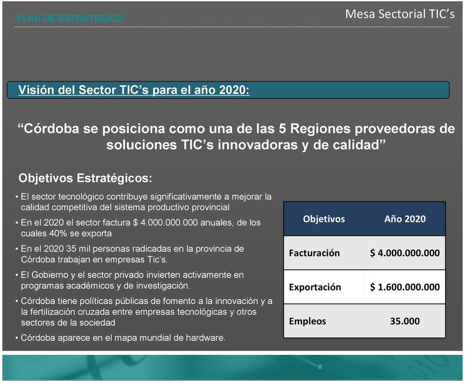 000.000 anuales, de los cuales 40% se exporta En el 2020 35 mil personas radicadas en la provincia de Córdoba trabajan en empresas Tic s.