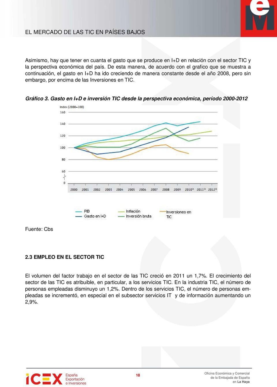 Gráfico 3. Gasto en I+D e inversión TIC desde la perspectiva económica, período 2000-2012 Fuente: Cbs 2.