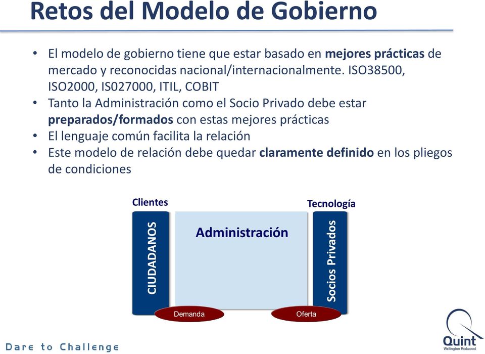 ISO38500, ISO2000, IS027000, ITIL, COBIT Tanto la Administración como el Socio Privado debe estar