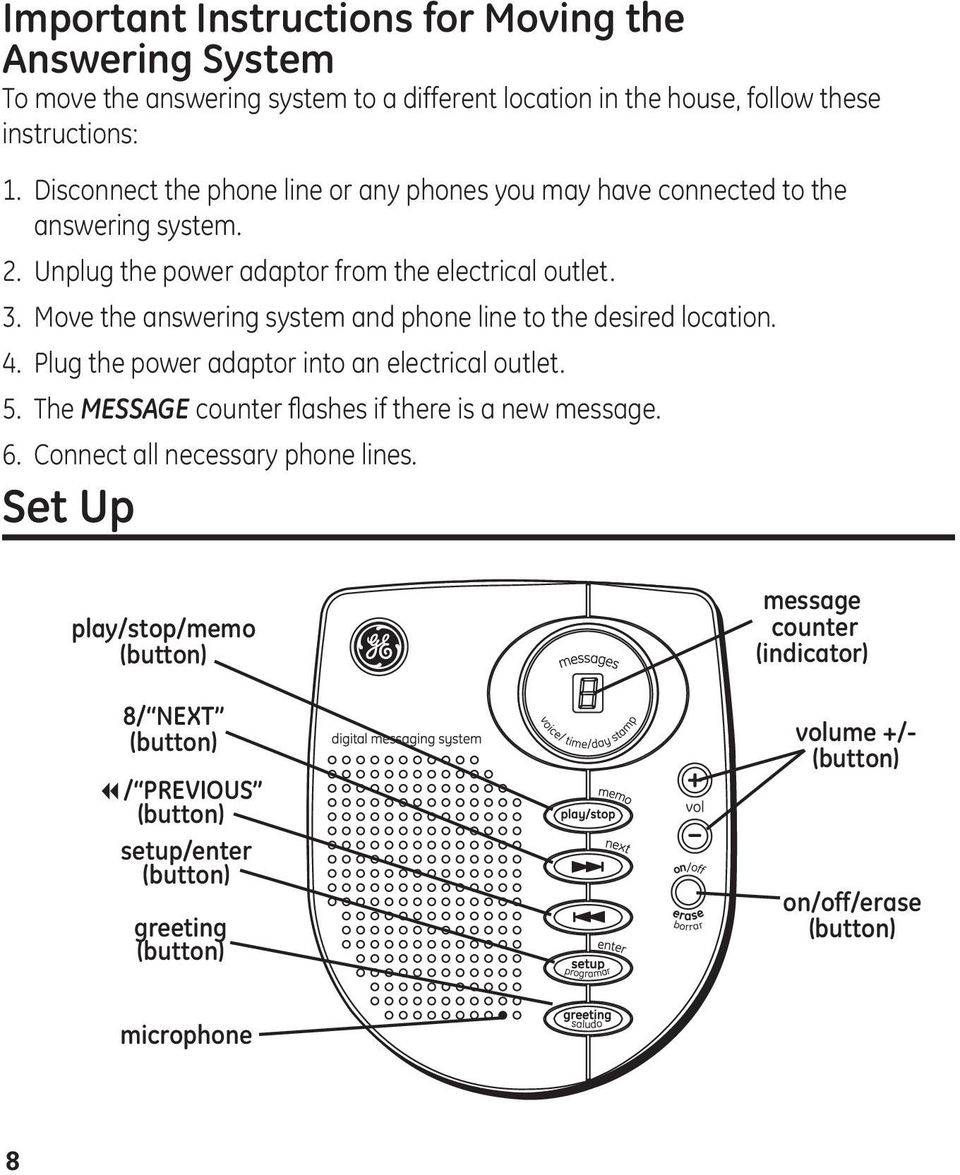 Move the answering system and phone line to the desired location. 4. Plug the power adaptor into an electrical outlet. 5. The MESSAGE counter flashes if there is a new message.