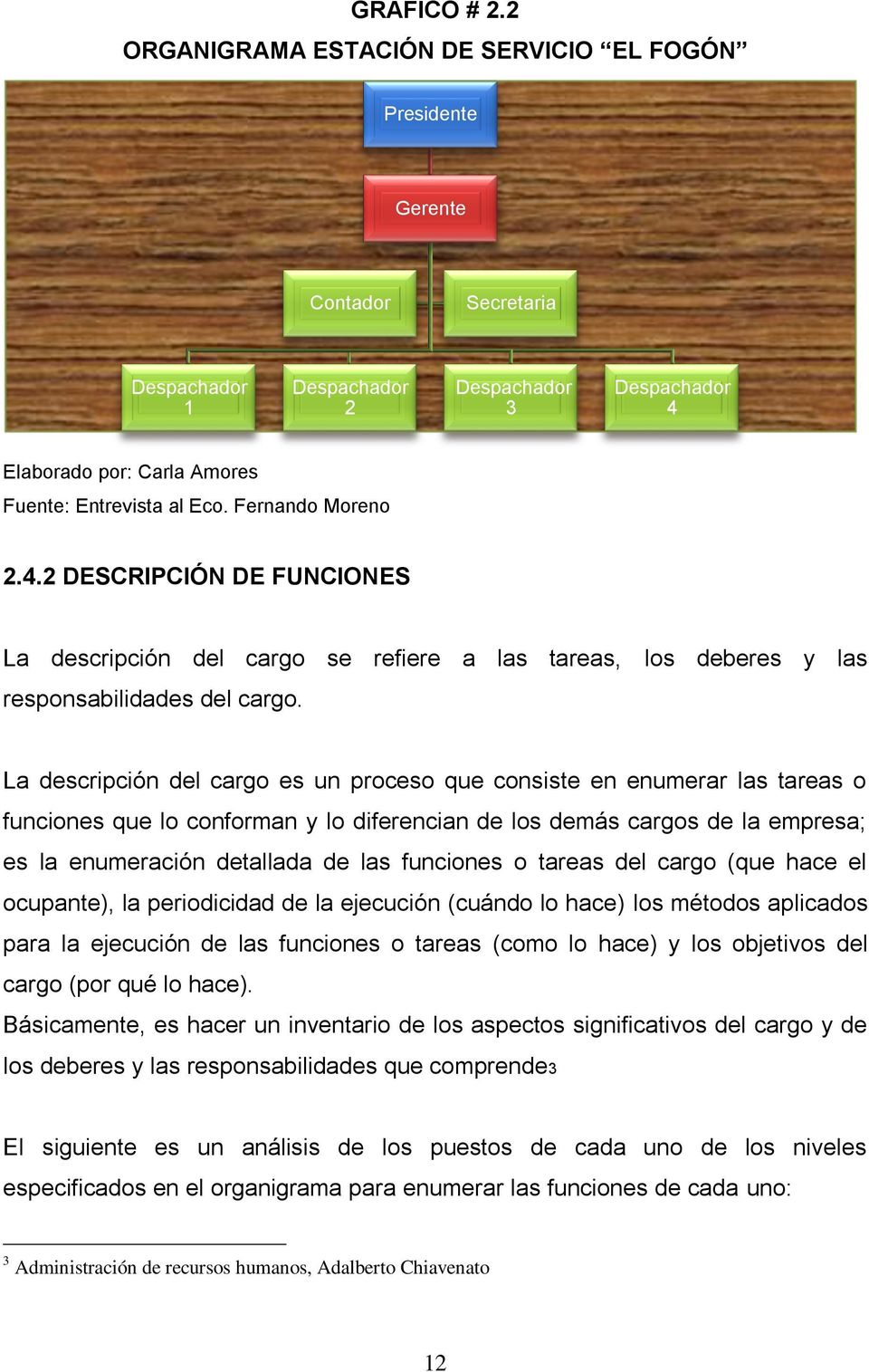 Fernando Moreno 2.4.2 DESCRIPCIÓN DE FUNCIONES La descripción del cargo se refiere a las tareas, los deberes y las responsabilidades del cargo.