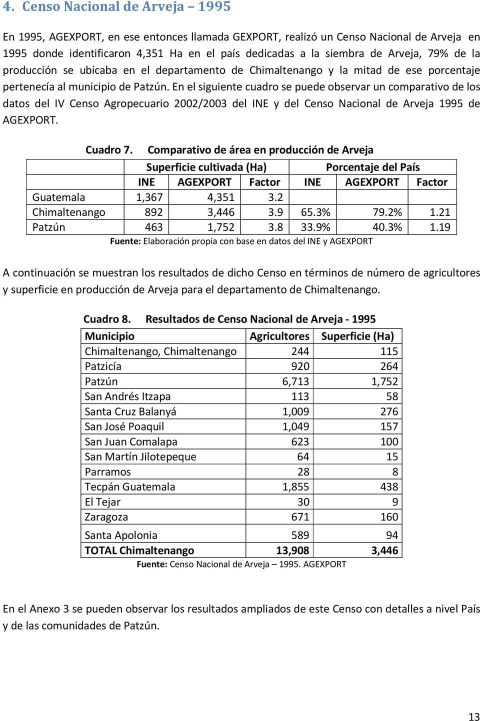 En el siguiente cuadro se puede observar un comparativo de los datos del IV Censo Agropecuario 2002/2003 del INE y del Censo Nacional de Arveja 1995 de AGEXPORT. Cuadro 7.