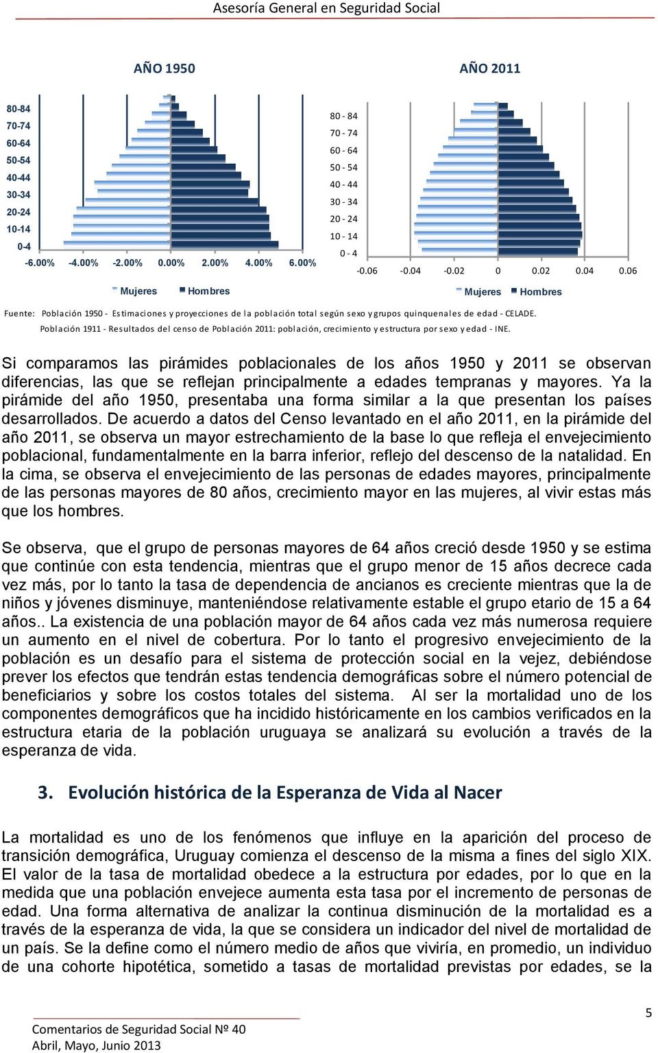 Población 1911 - Resultados del censo de Población 2011: población, crecimiento y estructura por sexo y edad - INE.