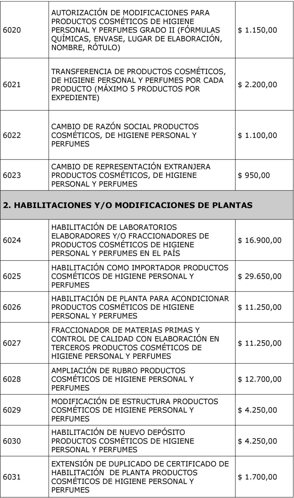 EXTRANJERA PRODUCTOS COSMÉTICOS, DE HIGIENE PERSONAL Y $ 950,00 2.