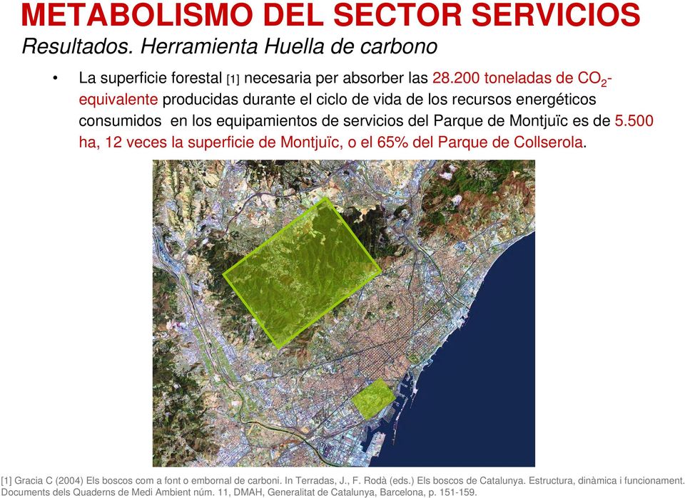 Montjuïc es de 5.500 ha, 12 veces la superficie de Montjuïc, o el 65% del Parque de Collserola. [1] Gracia C (2004) Els boscos com a font o embornal de carboni.