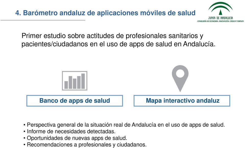 Banco de apps de salud Mapa interactivo andaluz Perspectiva general de la situación real de Andalucía en