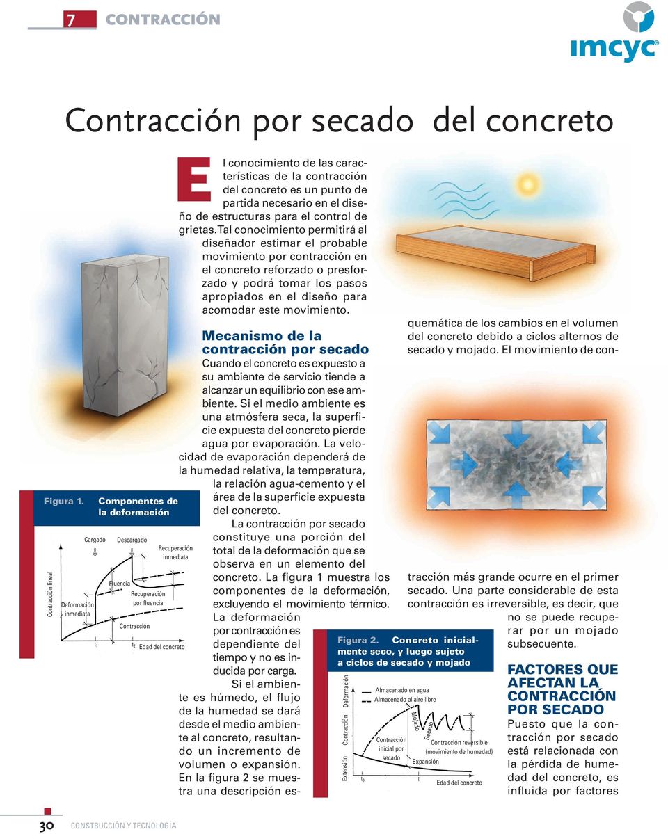 Edad del concreto l conocimiento de las características de la contracción del concreto es un punto de partida necesario en el diseño de estructuras para el control de grietas.
