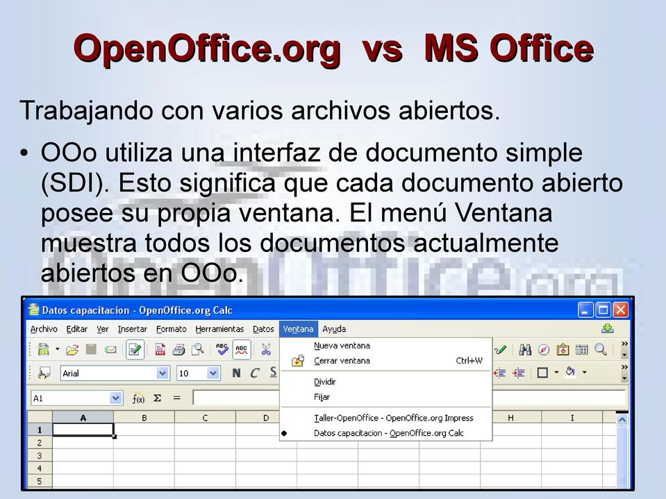 OOo utiliza una interfaz de documento simple (SDI).