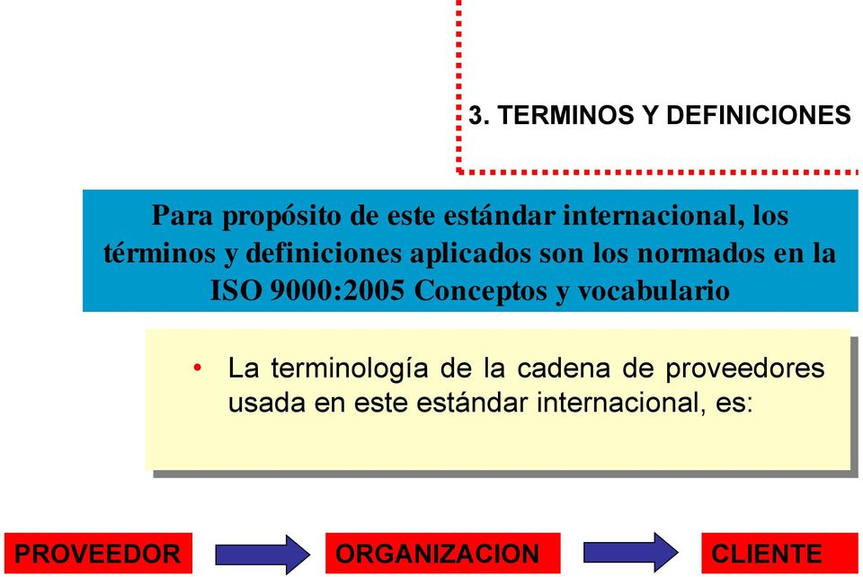 la ISO 9000:2005 Conceptos y vocabulario La terminología de la cadena de