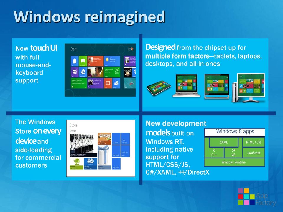 Windows Store on every device and side-loading for commercial customers New development