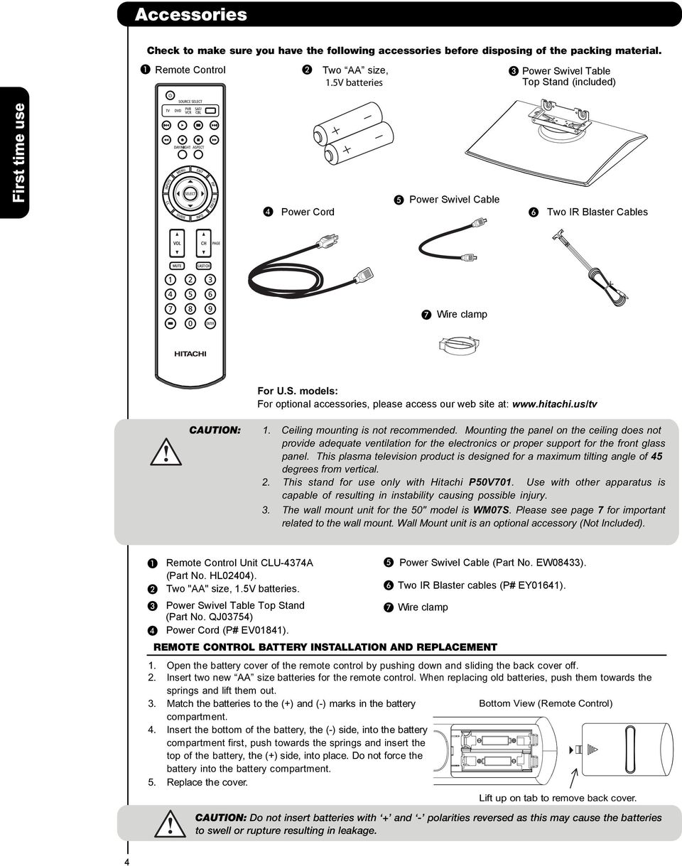 hitachi.us/tv CAUTION: 1. Ceiling mounting is not recommended. Mounting the panel on the ceiling does not provide adequate ventilation for the electronics or proper support for the front glass panel.