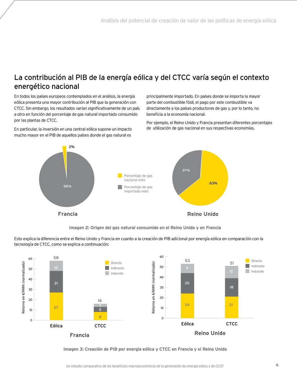 Sin embargo, los resultados varían significativamente de un país a otro en función del porcentaje de gas natural importado consumido por las plantas de CTCC.