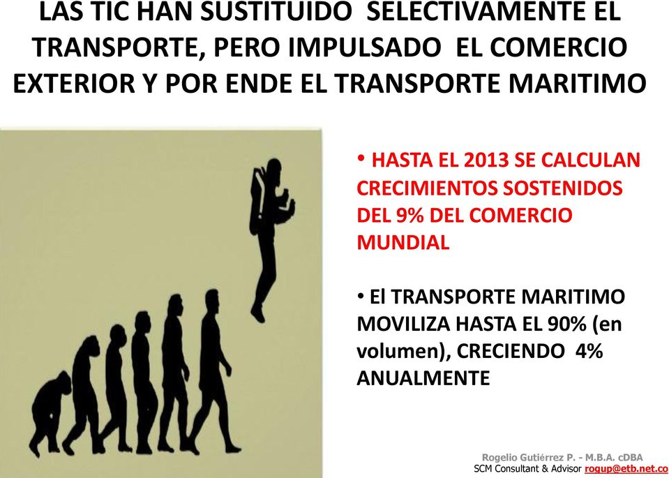 9% DEL COMERCIO MUNDIAL El TRANSPORTE MARITIMO MOVILIZA HASTA EL 90% (en volumen),