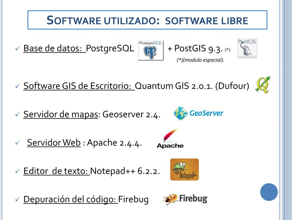 Software GIS de Escritorio: Quantum GIS 2.0.1.