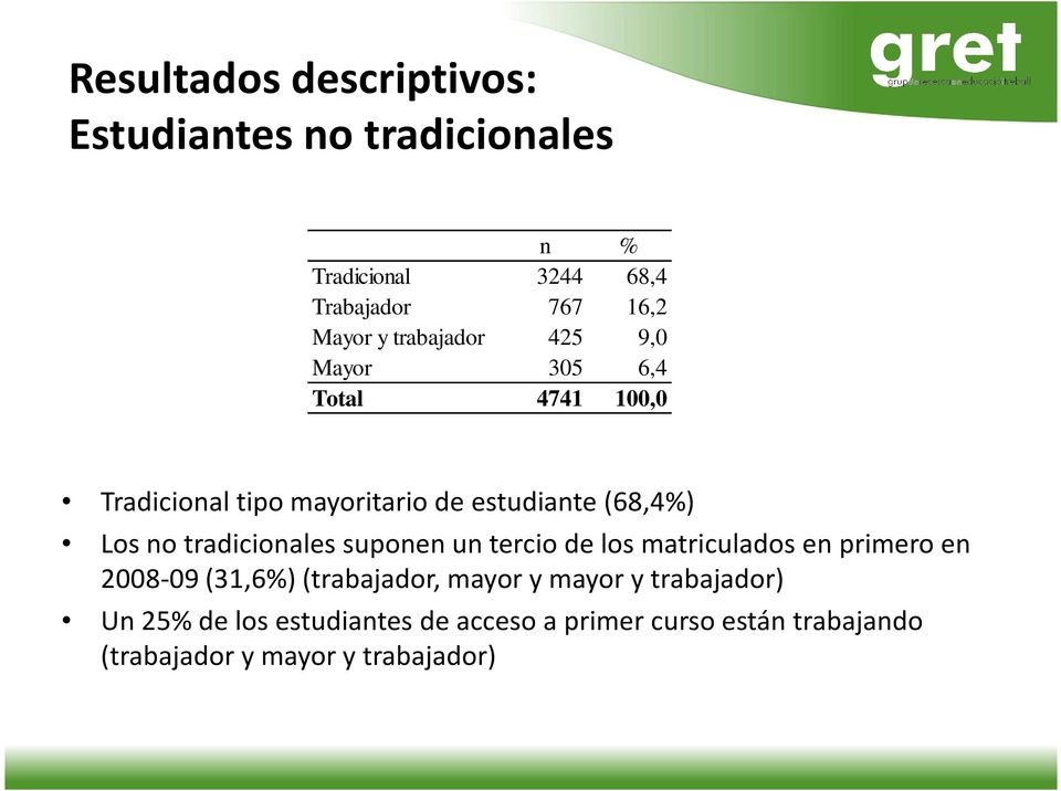 tradicionales suponen un tercio de los matriculados en primero en 2008-09 (31,6%) (trabajador, mayor y mayor