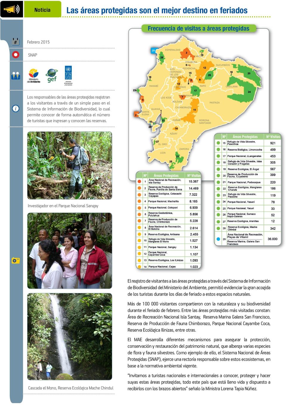 Investigador en el Parque Nacional Sangay Cascada el Mono, Reserva Ecológica Mache Chindul El registro de visitantes a las áreas protegidas a través del Sistema de Información de Biodiversidad del
