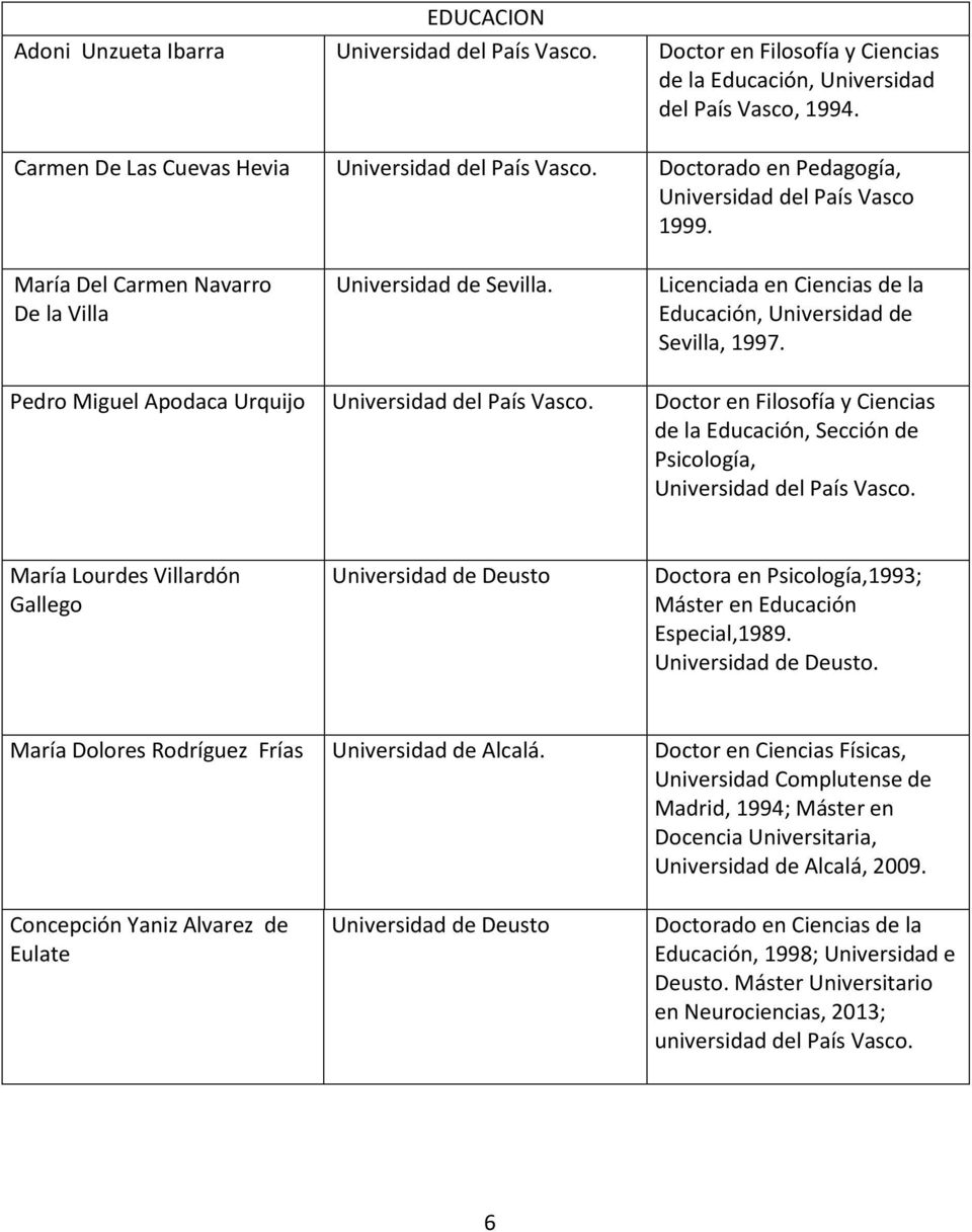 Doctor en Filosofía y Ciencias de la Educación, Sección de Psicología,. María Lourdes Villardón Gallego Universidad de Deusto Doctora en Psicología,1993; Máster en Educación Especial,1989.