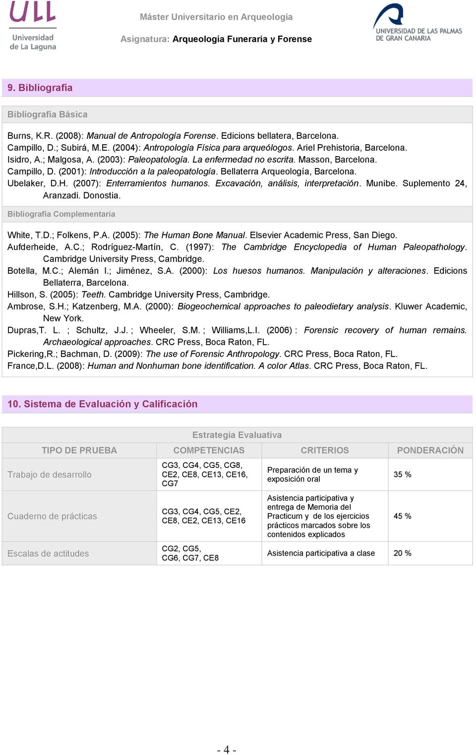 Bellaterra Arqueología, Barcelona. Ubelaker, D.H. (2007): Enterramientos humanos. Excavación, análisis, interpretación. Munibe. Suplemento 24, Aranzadi. Donostia. Bibliografía Complementaria White, T.