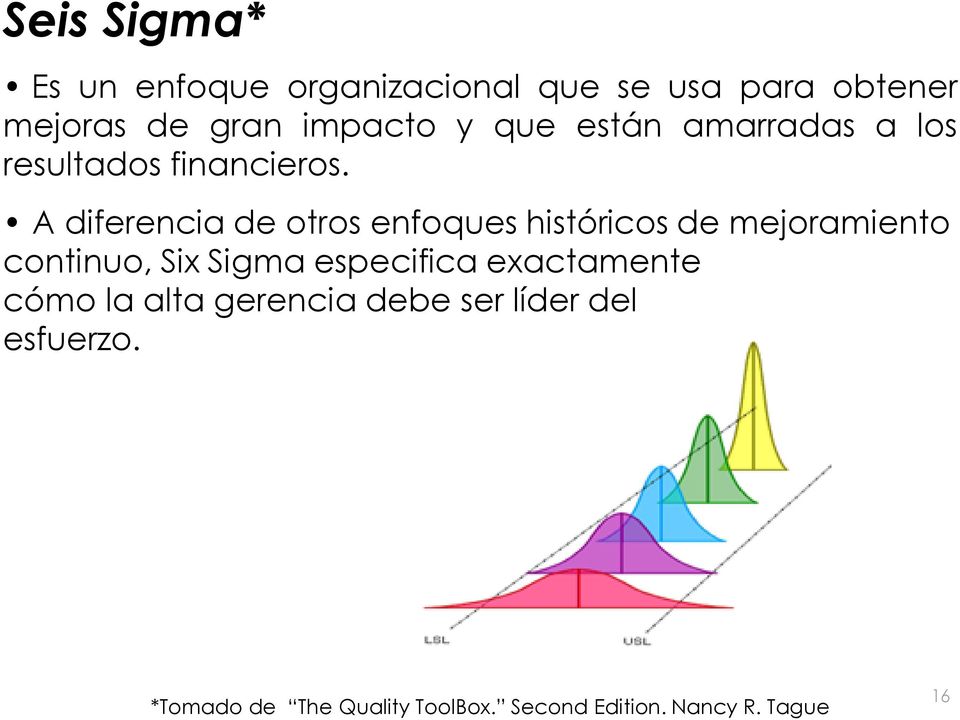 A diferencia de otros enfoques históricos de mejoramiento continuo, Six Sigma especifica