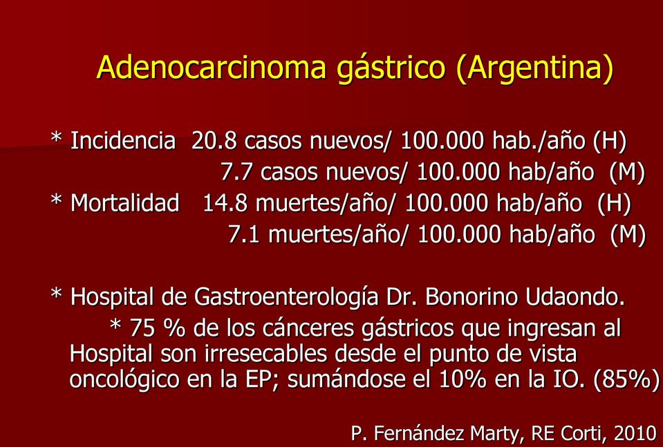 000 hab/año (M) * Hospital de Gastroenterología Dr. Bonorino Udaondo.