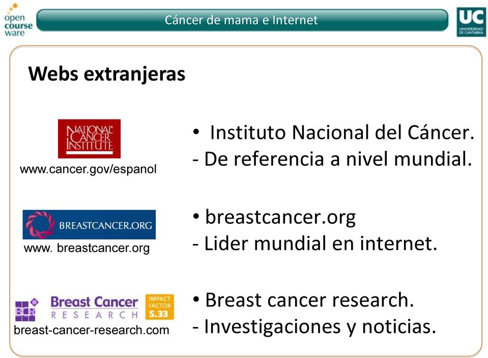 - De referencia a nivel mundial. breastcancer.