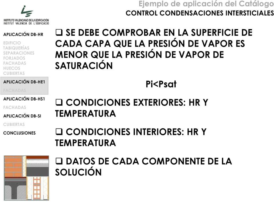 DE VAPOR DE SATURACIÓN Pi<Psat CONDICIONES EXTERIORES: HR Y TEMPERATURA