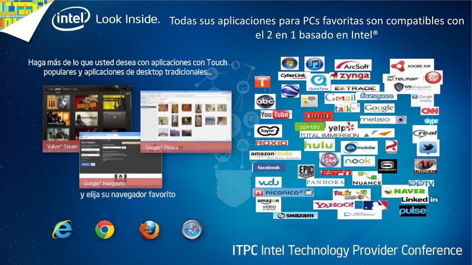 aplicaciones con Touch populares y aplicaciones de desktop