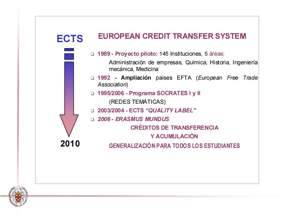 (European Free Tra Association) 1995/2006 - Programa SOCRATES I II (REDES TEMÁTICAS) 2003/2004 - ECTS