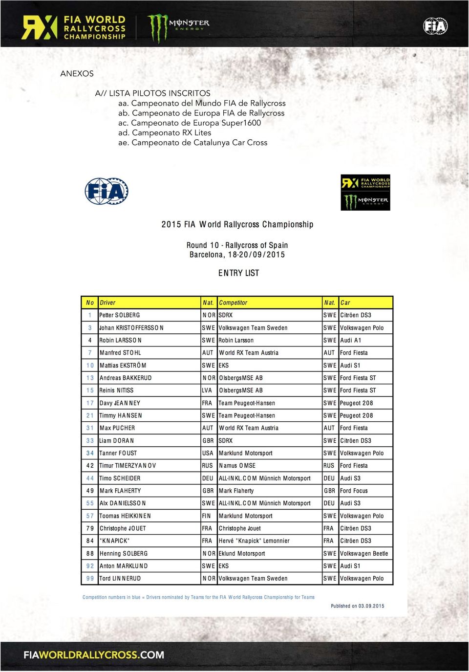 Campeonato de Europa FIA de Rallycross ac.