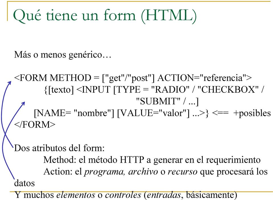 ..>} <== +posibles </FORM> Dos atributos del form: Method: el método HTTP a generar en el