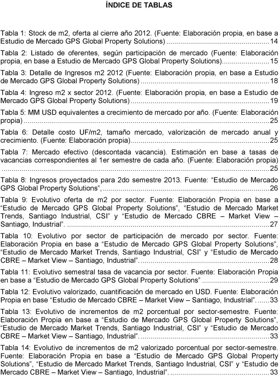 .. 15 Tabla 3: Detalle de Ingresos m2 2012 (Fuente: Elaboración propia, en base a Estudio de Mercado GPS Global Property Solutions)... 18 Tabla 4: Ingreso m2 x sector 2012.