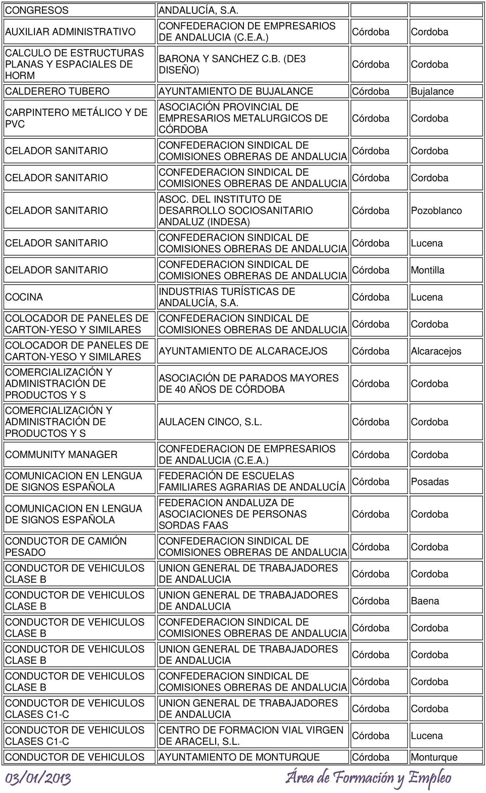 (DE3 DISEÑO) CALDERERO TUBERO AYUNTAMIENTO DE BUJALANCE Bujalance CARPINTERO METÁLICO Y DE PVC CELADOR SANITARIO CELADOR SANITARIO CELADOR SANITARIO CELADOR SANITARIO CELADOR SANITARIO COCINA