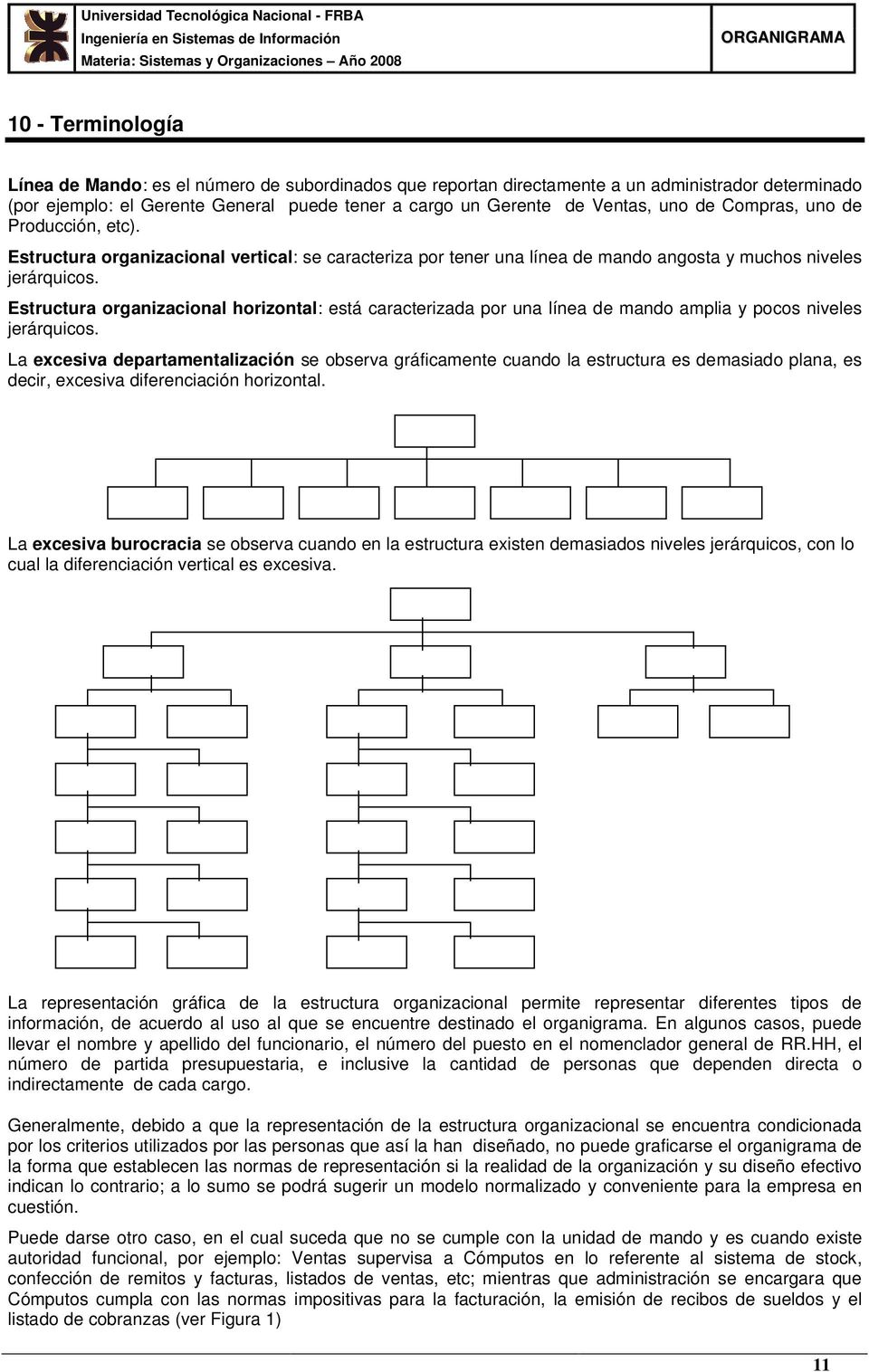 Estructura organizacional horizontal: está caracterizada por una línea de mando amplia y pocos niveles jerárquicos.