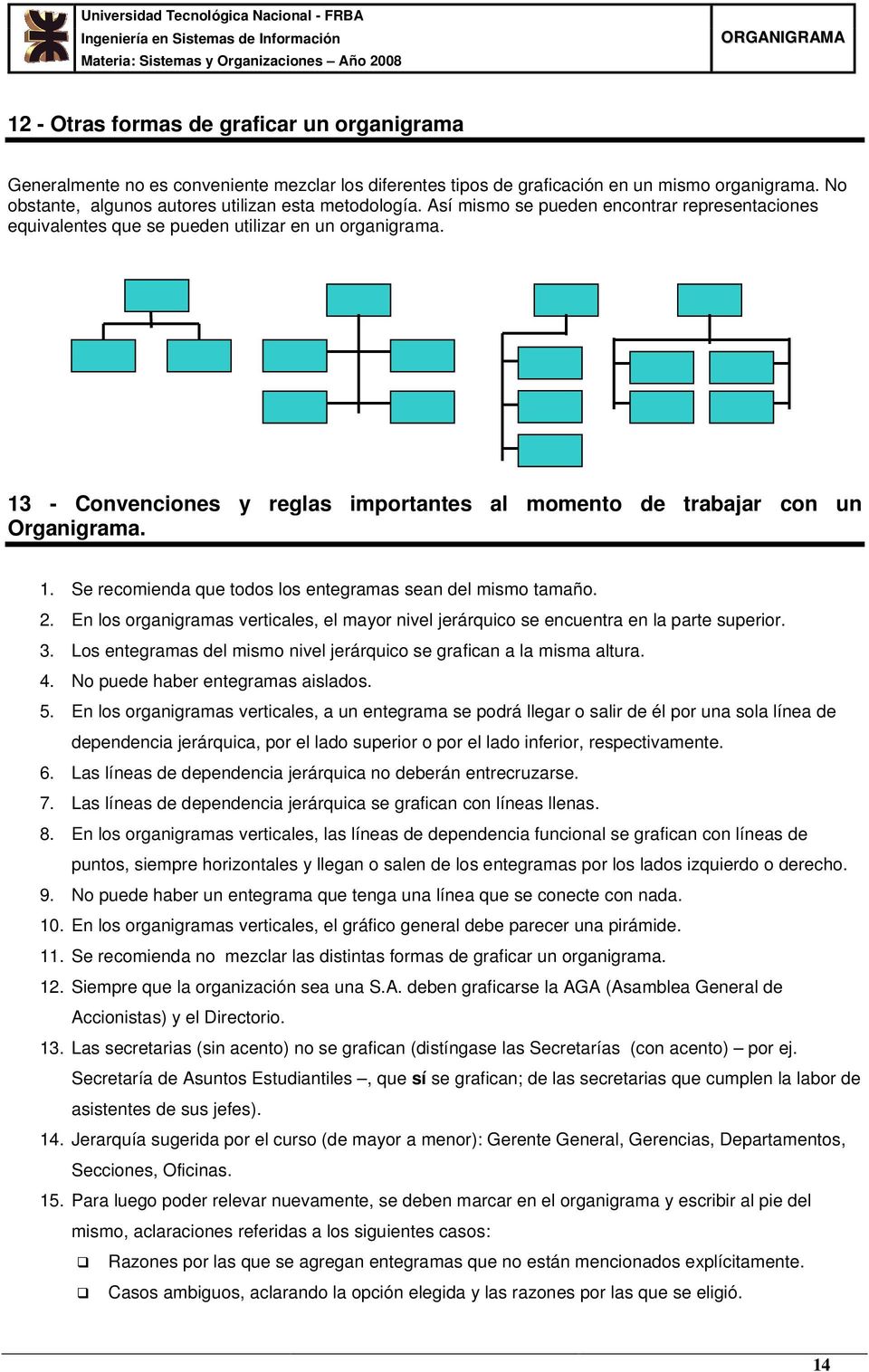 2. En los organigramas verticales, el mayor nivel jerárquico se encuentra en la parte superior. 3. Los entegramas del mismo nivel jerárquico se grafican a la misma altura. 4.