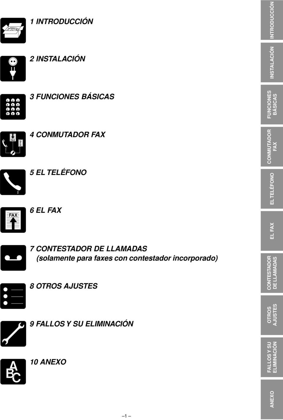 DE LLAMADAS (solamente para faxes con contestador incorporado) OTROS AJUSTES CONTESTADOR