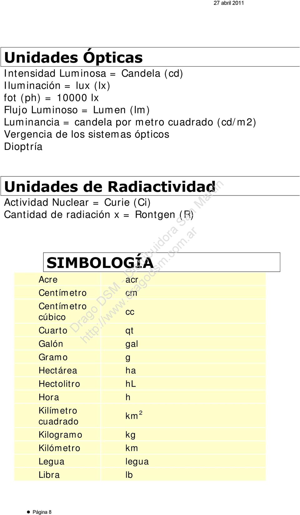 Actividad Nuclear = Curie (Ci) Cantidad de radiación x = Rontgen (R) SIMBOLOGÍA Acre Centímetro Centímetro cúbico Cuarto