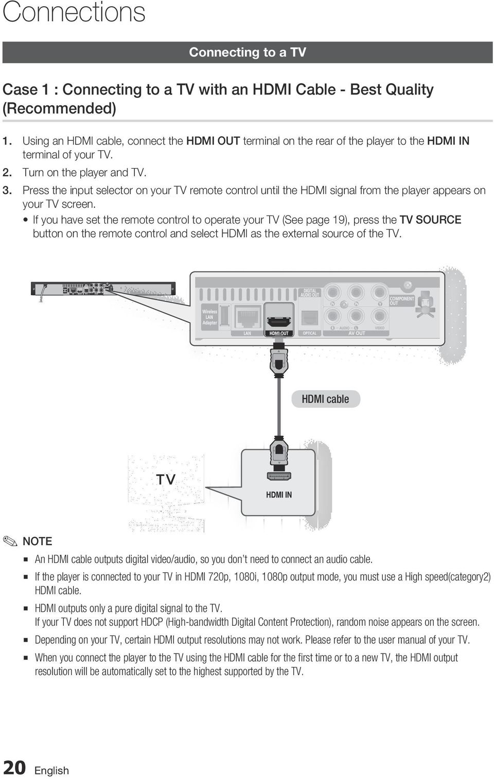 If you have set the remote control to operate your TV (See page 19), press the TV SOURCE button on the remote control and select HDMI as the external source of the TV.