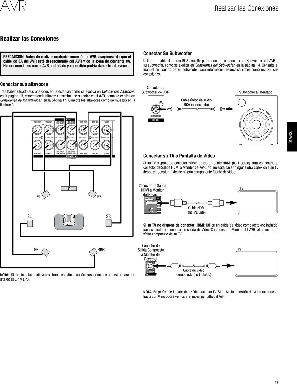 Conectar Su Subwoofer Utilice un cable de audio RCA sencillo para conectar el conector de Subwoofer del AVR a su subwoofer, como se explica en Conexiones del Subwoofer, en la página 14.