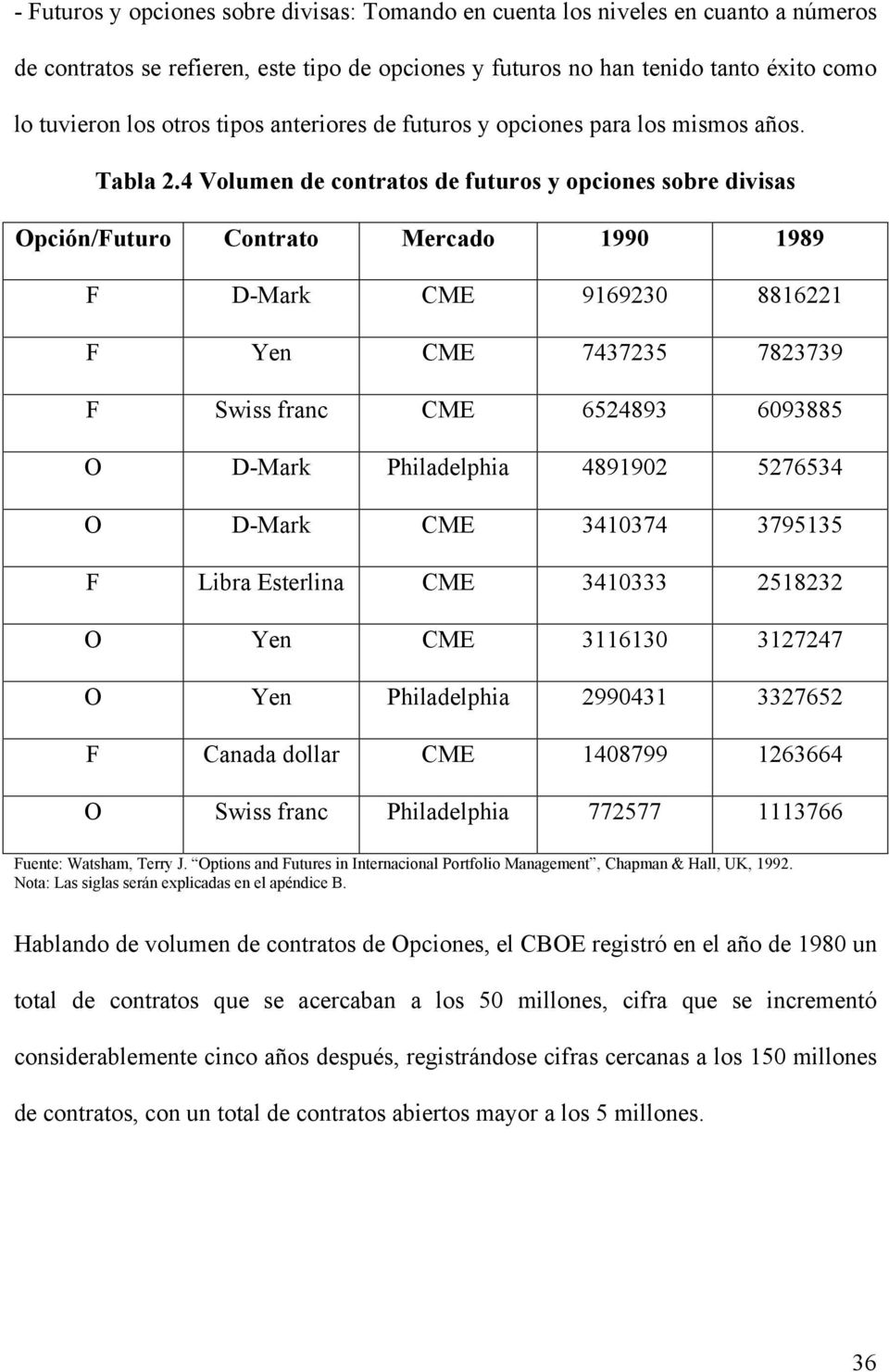 4 Volumen de contratos de futuros y opciones sobre divisas Opción/Futuro Contrato Mercado 1990 1989 F D-Mark CME 9169230 8816221 F Yen CME 7437235 7823739 F Swiss franc CME 6524893 6093885 O D-Mark