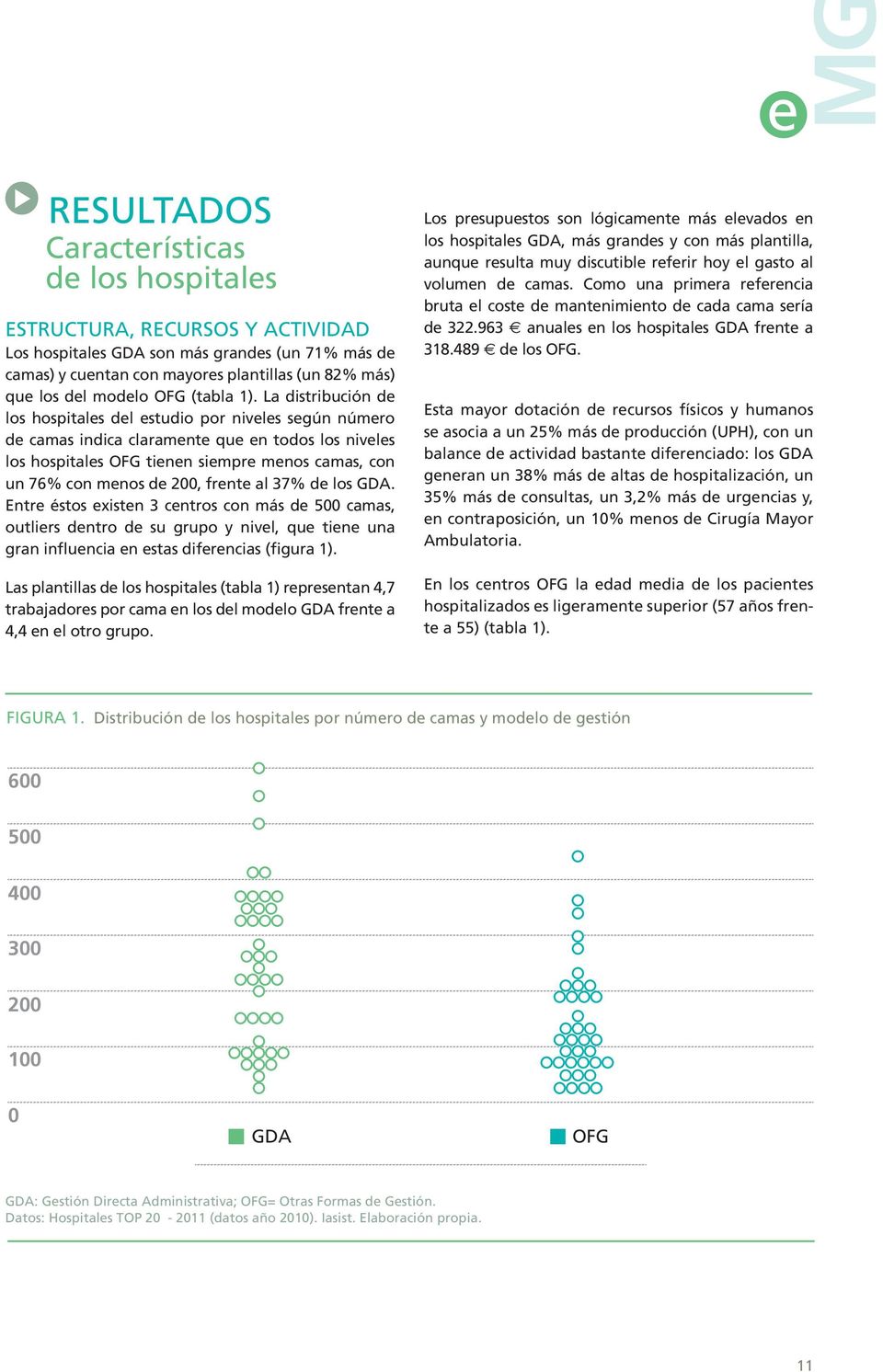 La distribución de los hospitales del estudio por niveles según número de camas indica claramente que en todos los niveles los hospitales OFG tienen siempre menos camas, con un 76% con menos de 200,