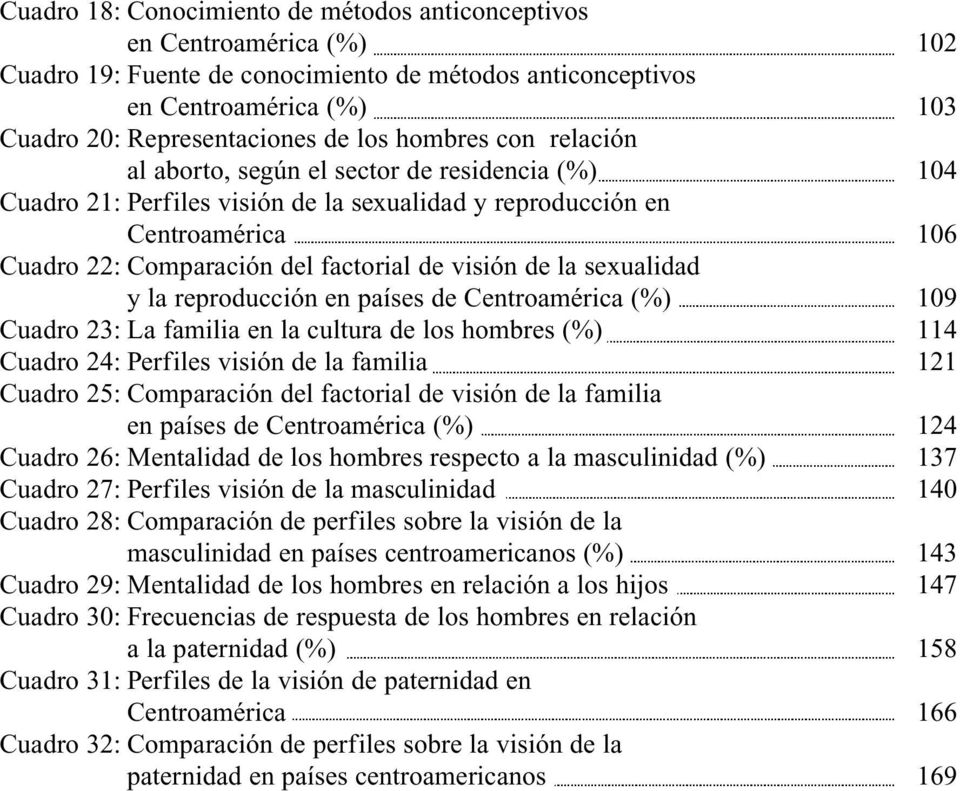 la sexualidad y la reproducción en países de Centroamérica (%) 109 Cuadro 23: La familia en la cultura de los hombres (%) 114 Cuadro 24: Perfiles visión de la familia 121 Cuadro 25: Comparación del
