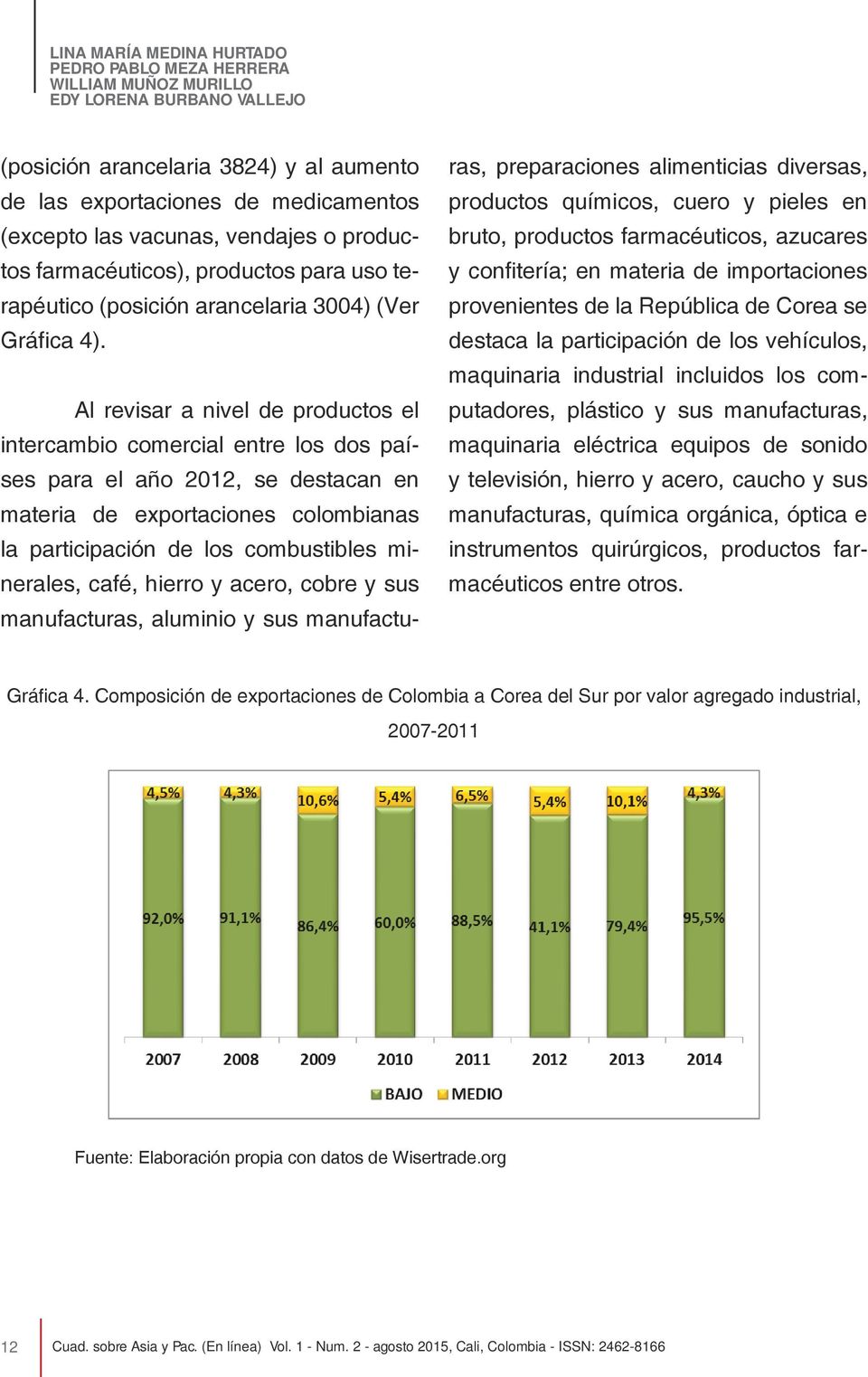 Al revisar a nivel de productos el intercambio comercial entre los dos países para el año 2012, se destacan en materia de exportaciones colombianas la participación de los combustibles minerales,