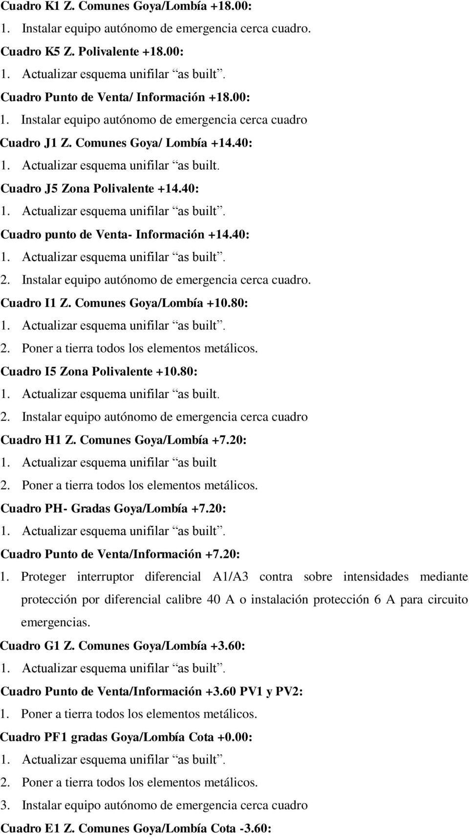 Actualizar esquema unifilar as built Cuadro PH- Gradas Goya/Lombía +7.20: Cuadro Punto de Venta/Información +7.20: 1.