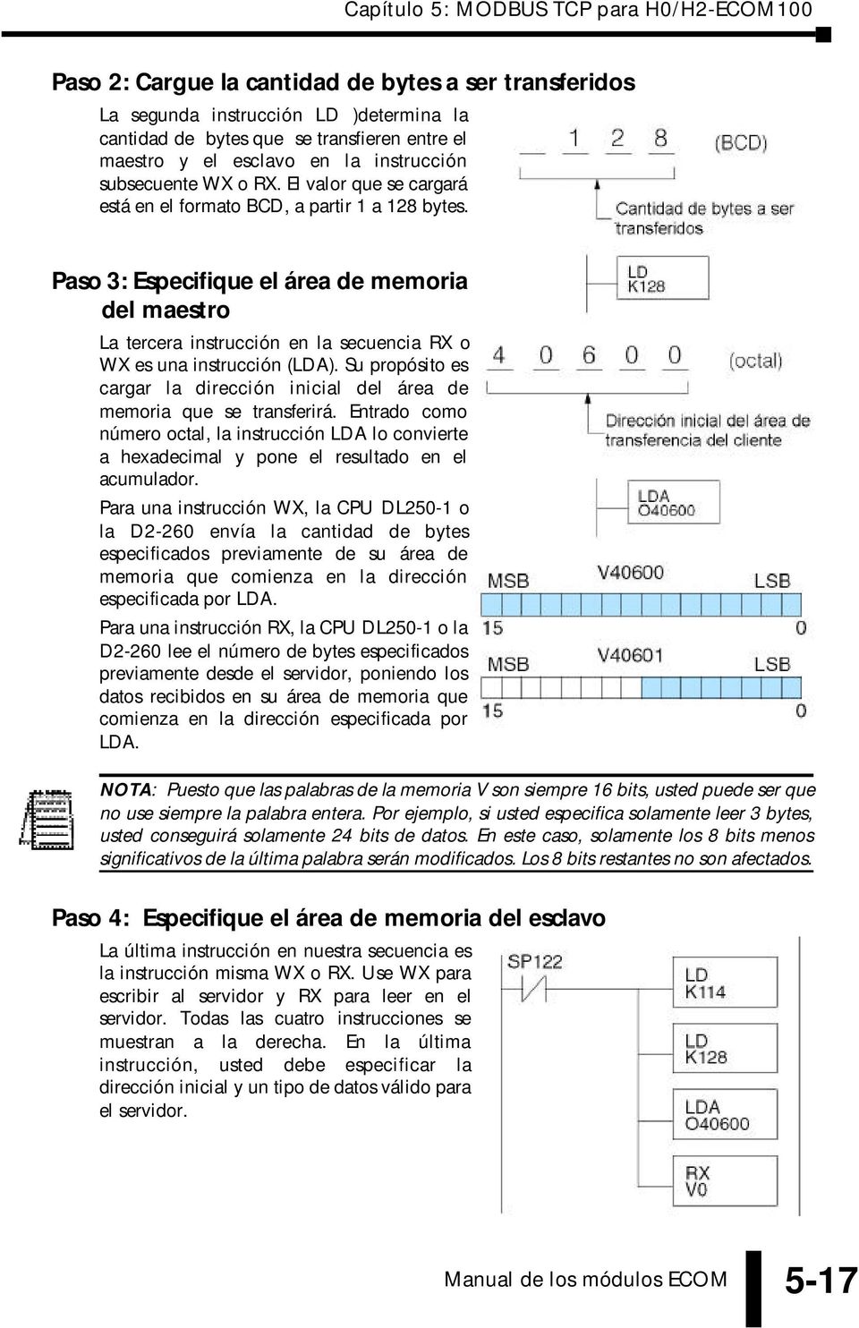 Su propósito es cargar la dirección inicial del área de memoria que se transferirá. Entrado como número octal, la instrucción LDA lo convierte a hexadecimal y pone el resultado en el acumulador.